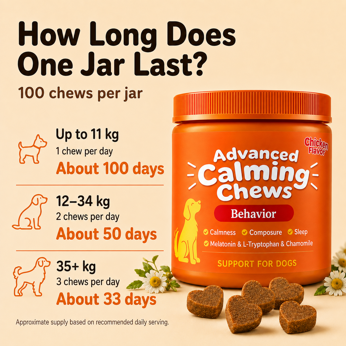 Advanced Calming Chews
